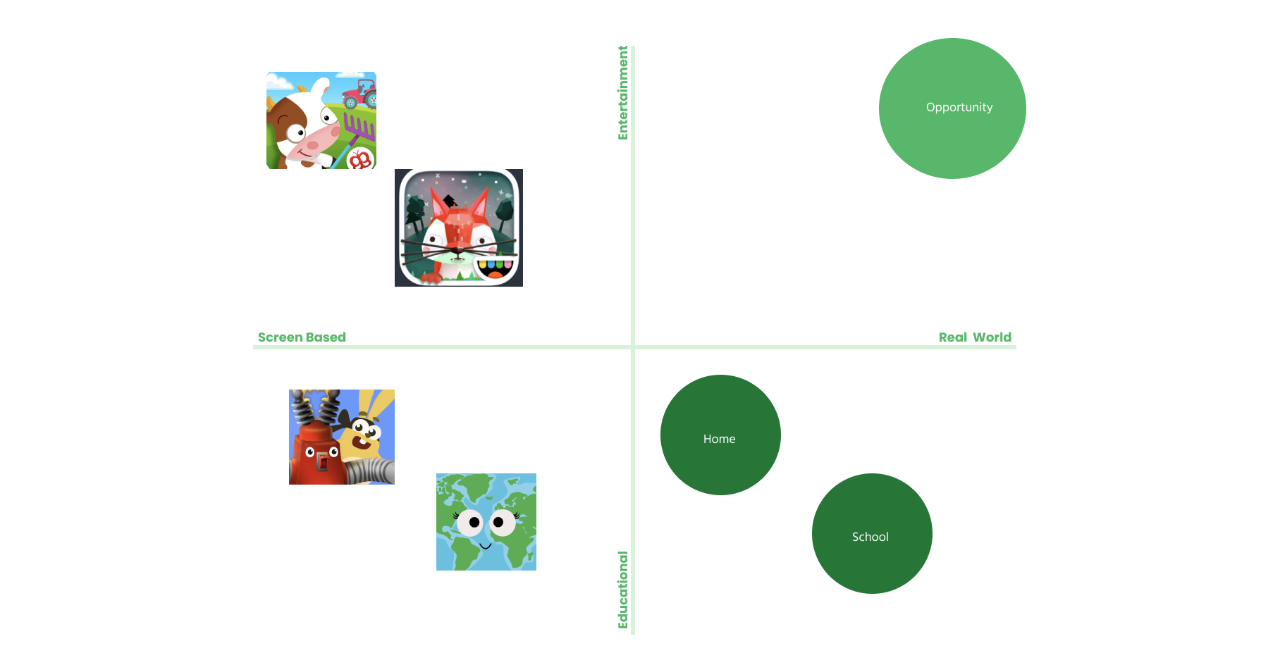 pg-3-trend-analysis-2